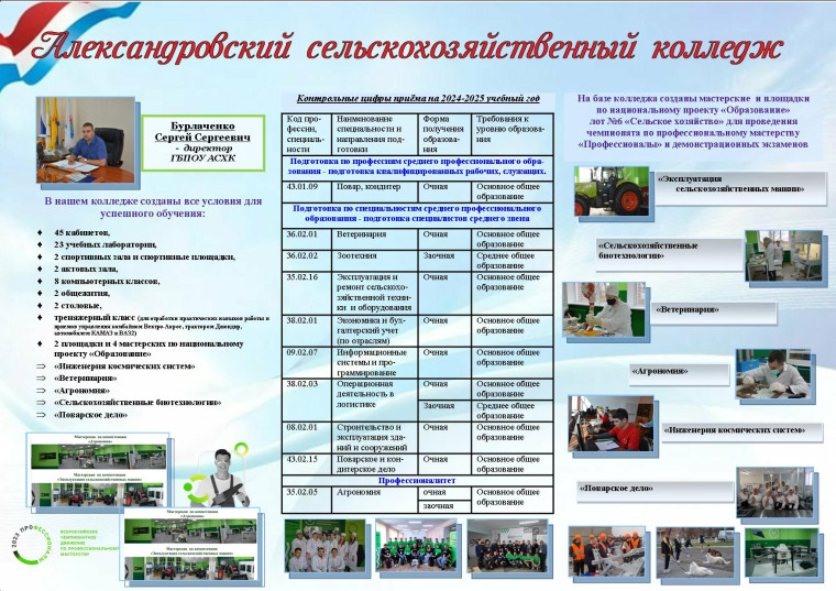 День открытых дверей.