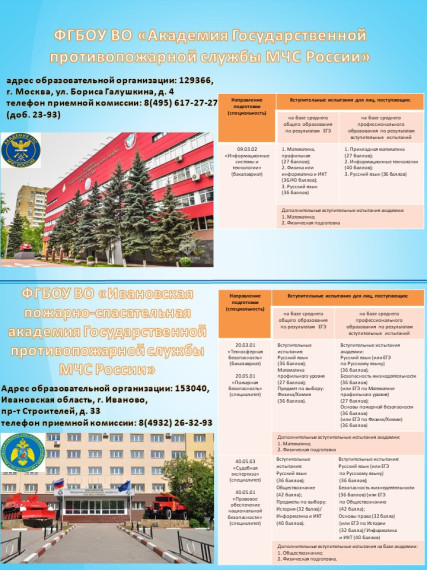 Обучение в ВУЗах МЧС России.